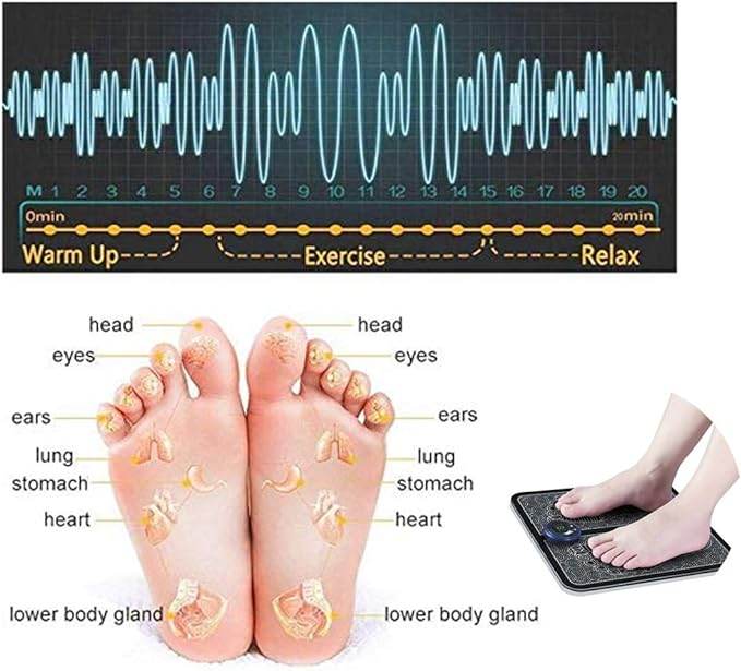 EMS Foot Massager - Portable Feet Massage Machine, Electronic Muscle Stimulatior Massage Mat USB Rechargeable