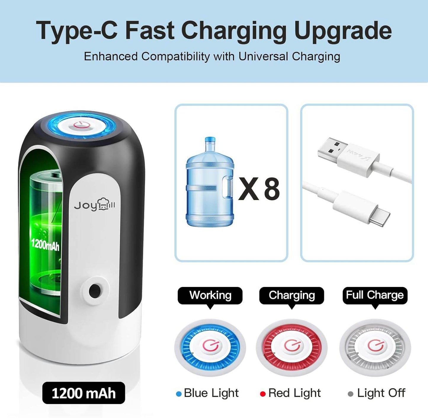 Water Bottle Dispenser, USB Charging Water Bottle Pump