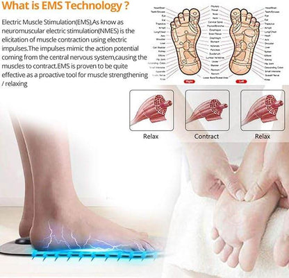 EMS Foot Massager - Portable Feet Massage Machine, Electronic Muscle Stimulatior Massage Mat USB Rechargeable